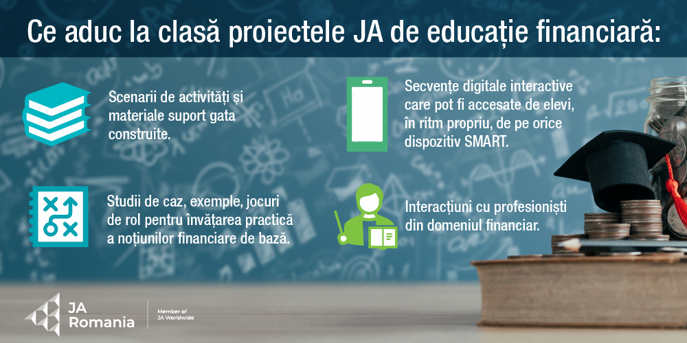 Ce aduc la clasă proiectele JA de educație financiară?