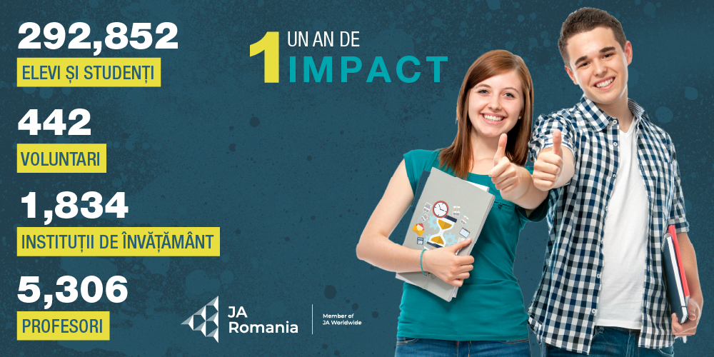 Un an de impact, prin programele și proiectele Junior Achievement